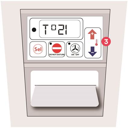 Setting the Temperature