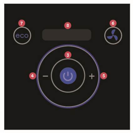Do Not Disturb (DND) Mode