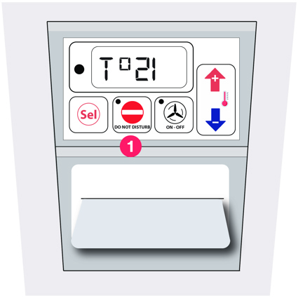 Do Not Disturb (DND) Mode