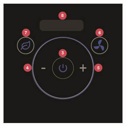 Do Not Disturb (DND) Mode