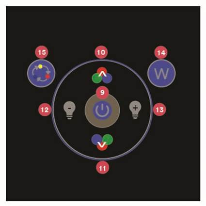 Air conditions controls