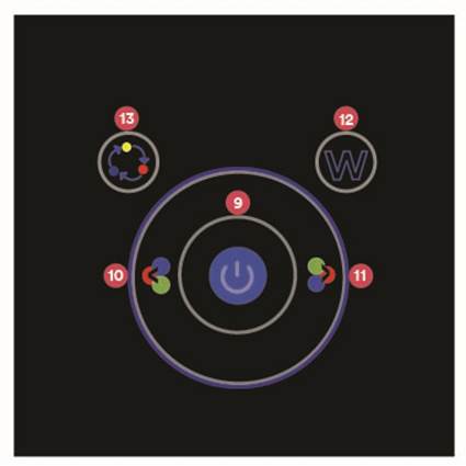 Air conditions controls