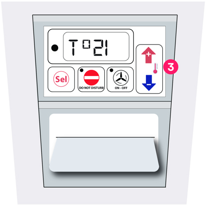 Setting the Temperature